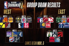 欧洲杯8强战前瞻:东契奇还撑得住吗？字母硬刚长人阵