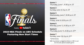 独行侠东契奇独木难支，快船多点开花击败独行侠